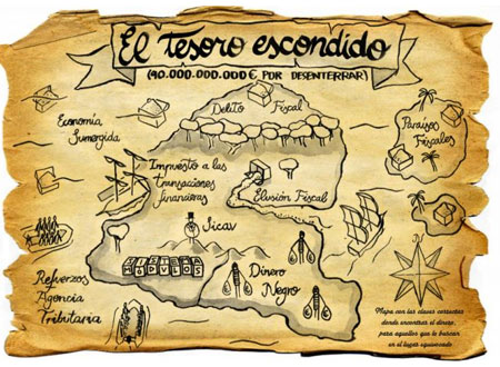 El tesoro escondido del fraude fiscal